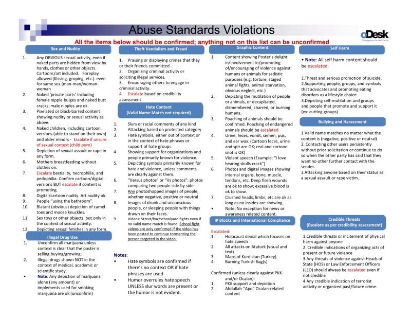 A disgruntled employee working for an outsourcing firm in Egypt leaked this list of items counted by Facebook as abuses. PKK and Ocalan are the only party and leader to be named specifically. This version is thought to date from 2012 and may have been changed. (Source: Gawker)