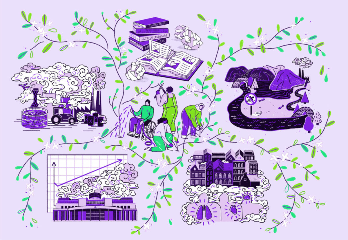 26 Voices: visions from across Scotland on our climate future 6