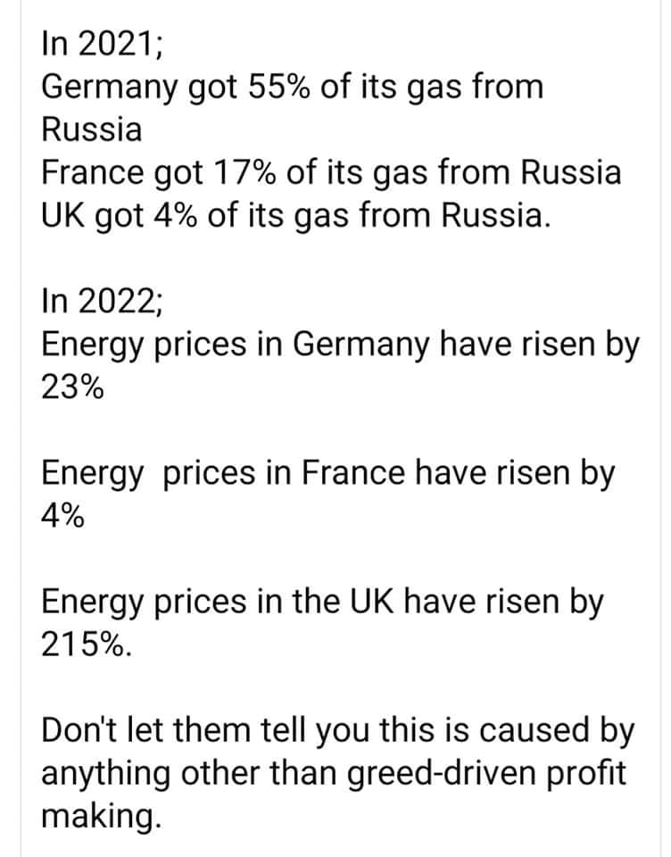 Claim on energy price rises in UK, France and Germany is Half True 10