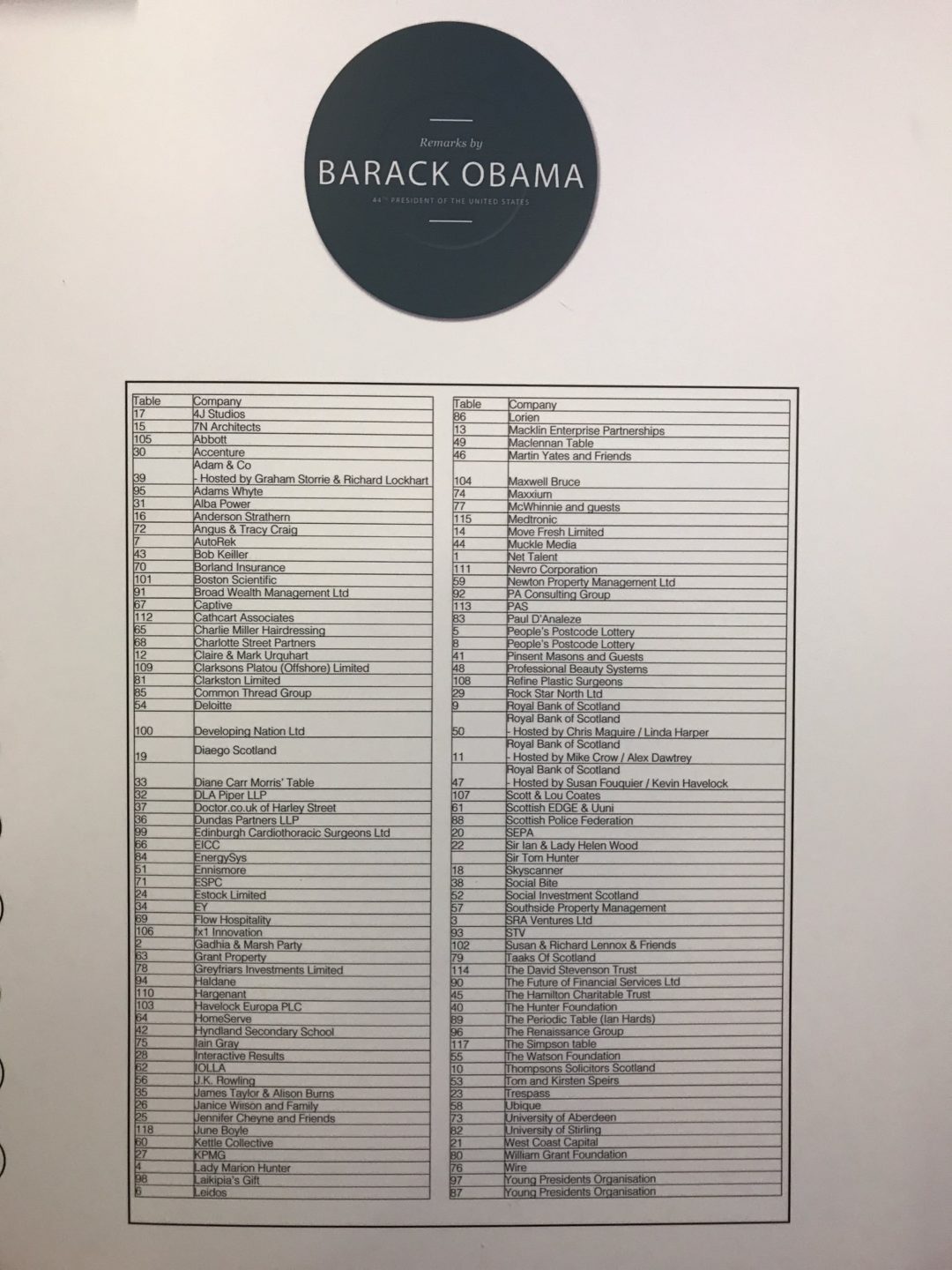 Barack Obama table plan