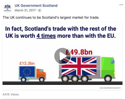 Scotland Office used tax-payer funded Facebook ads to 'manipulate voters' 5