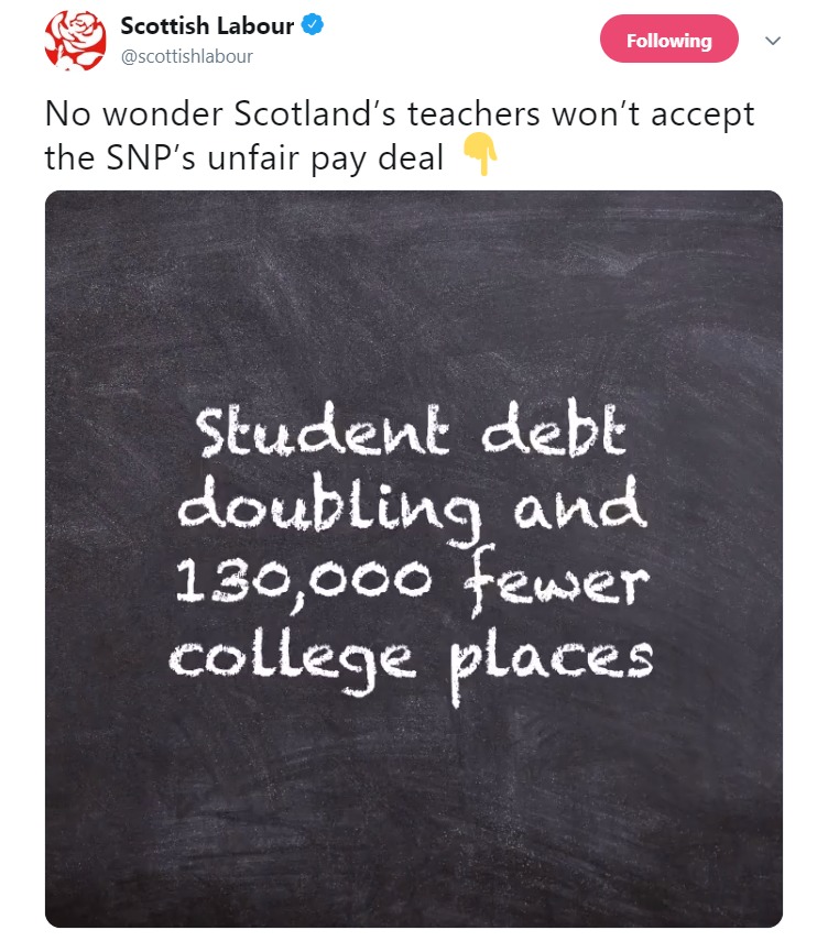 ScotLab-student-debt