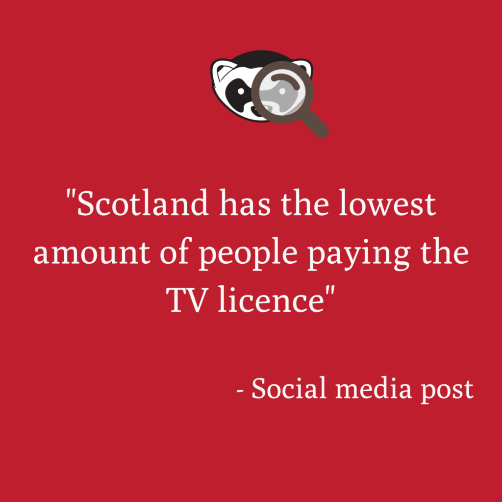 Claim Scotland has "lowest amount" of TV licence payment is Unsupported 6