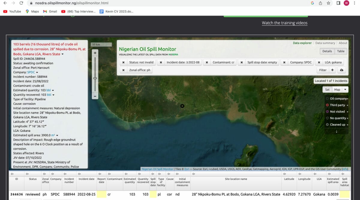 Oil spill by Shell in Nigeria polluted water and killed wildlife 3